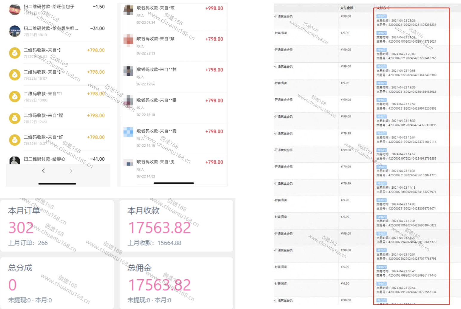 图片[3]-你还在到处找项目？还在当韭菜？我靠卖项目一个月收入5万+，曾经我也是个失败者。-创途168